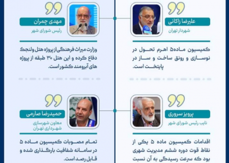 مدیران دوره ششم شهری درباره کمیسیون ماده ۵ چه می‌گویند؟